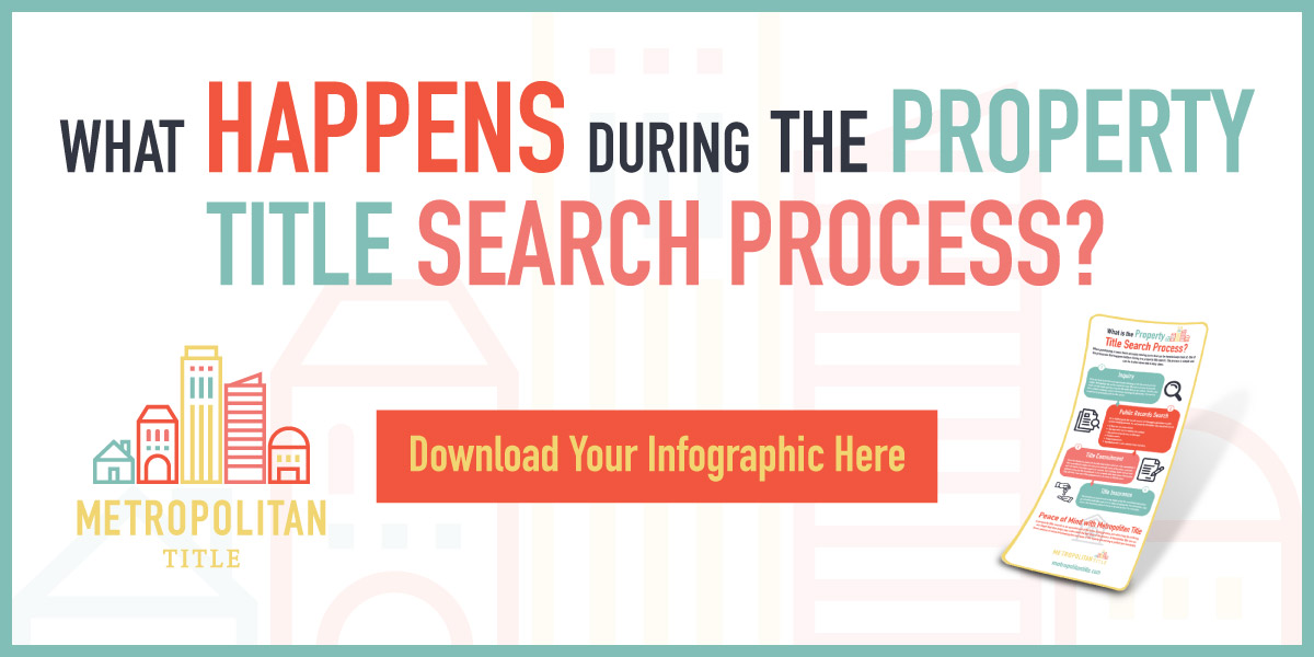 What is the Property Title Search Process?